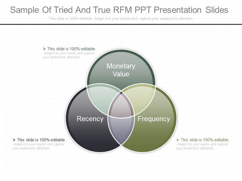 Sample_Of_Tried_And_True_Rfm_Ppt_Presentation_Slides_1.jpg