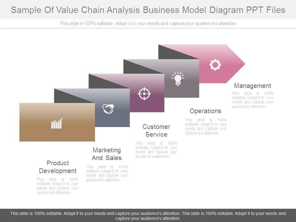 Sample_Of_Value_Chain_Analysis_Business_Model_Diagram_Ppt_Files_1.jpg