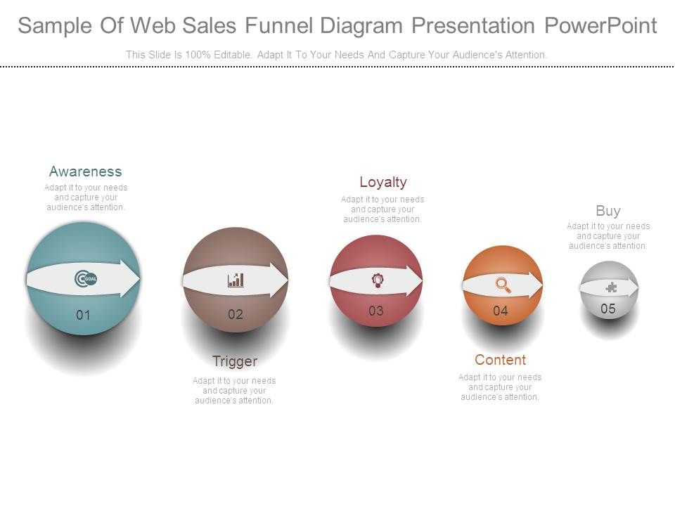 Sample_Of_Web_Sales_Funnel_Diagram_Presentation_Powerpoint_1.jpg