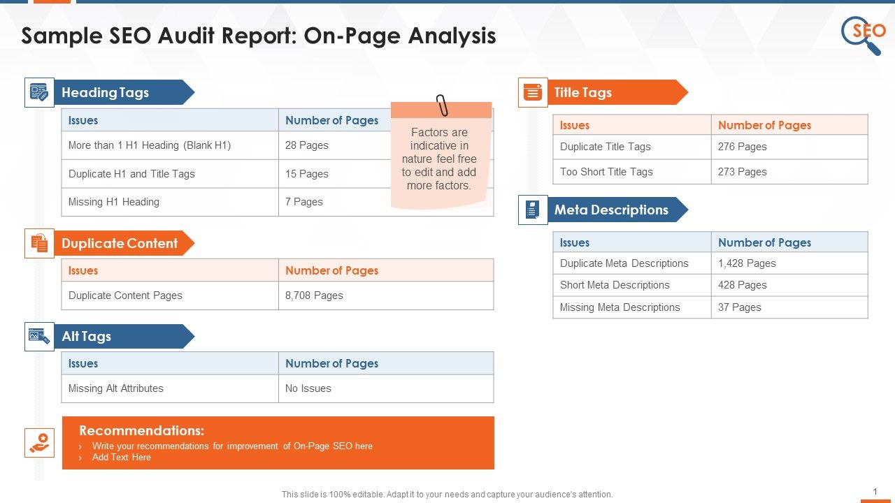 Sample_On_Page_SEO_Audit_Report_For_Website_Training_Ppt_Slide_1.jpg