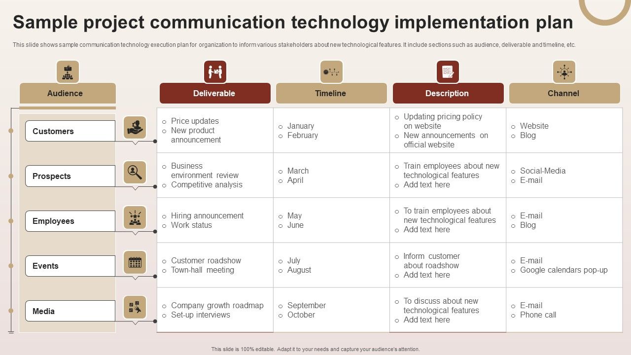 Sample_Project_Communication_Technology_Implementation_Plan_Diagrams_PDF_Slide_1.jpg