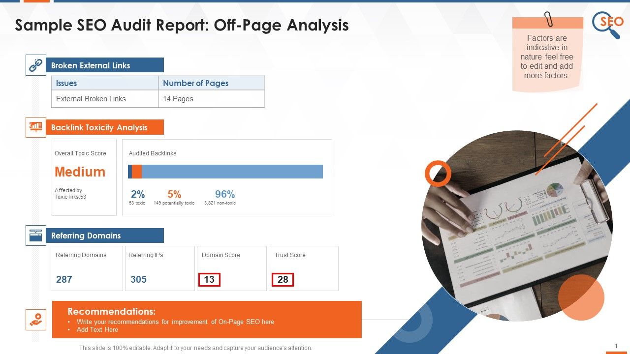 Sample_Report_For_Off_Page_SEO_Audit_Training_Ppt_Slide_1.jpg