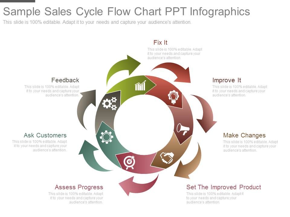 Sample_Sales_Cycle_Flow_Chart_Ppt_Infographics_1.jpg