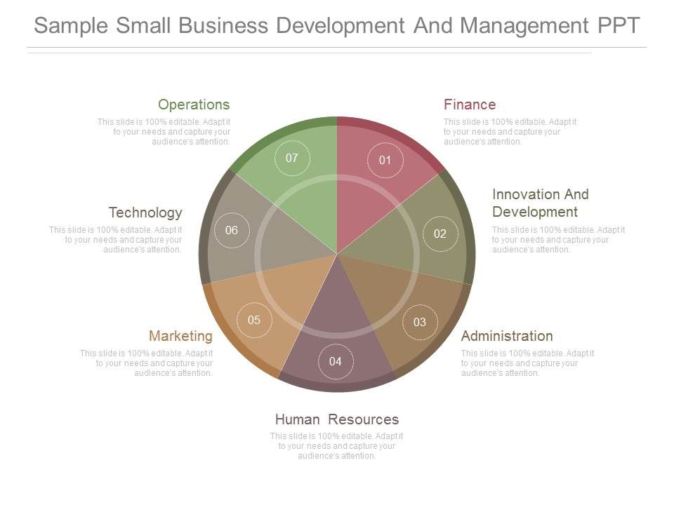 Sample_Small_Business_Development_And_Management_Ppt_1.jpg