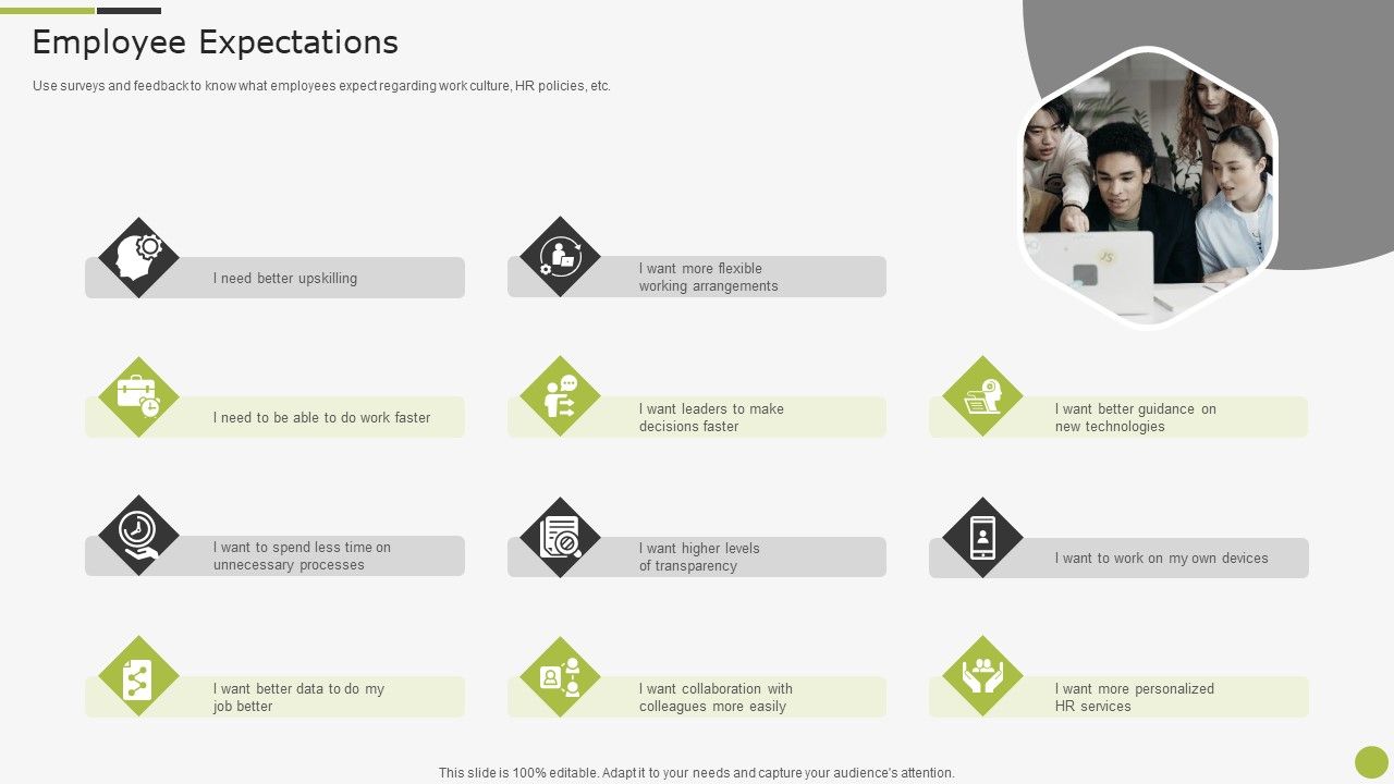 Sample_To_Create_Best_Personnel_Experience_Strategy_Employee_Expectations_Professional_PDF_Slide_1.jpg