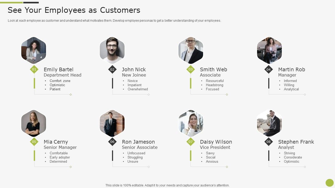Sample_To_Create_Best_Personnel_Experience_Strategy_See_Your_Employees_As_Customers_Microsoft_PDF_Slide_1.jpg