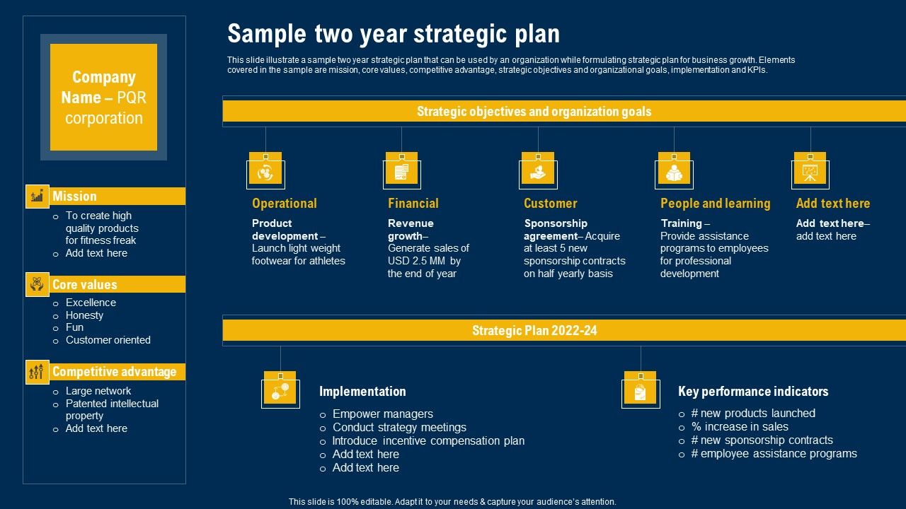 Sample_Two_Year_Strategic_Plan_Ultimate_Guide_Of_Strategic_Management_Background_PDF_Slide_1.jpg