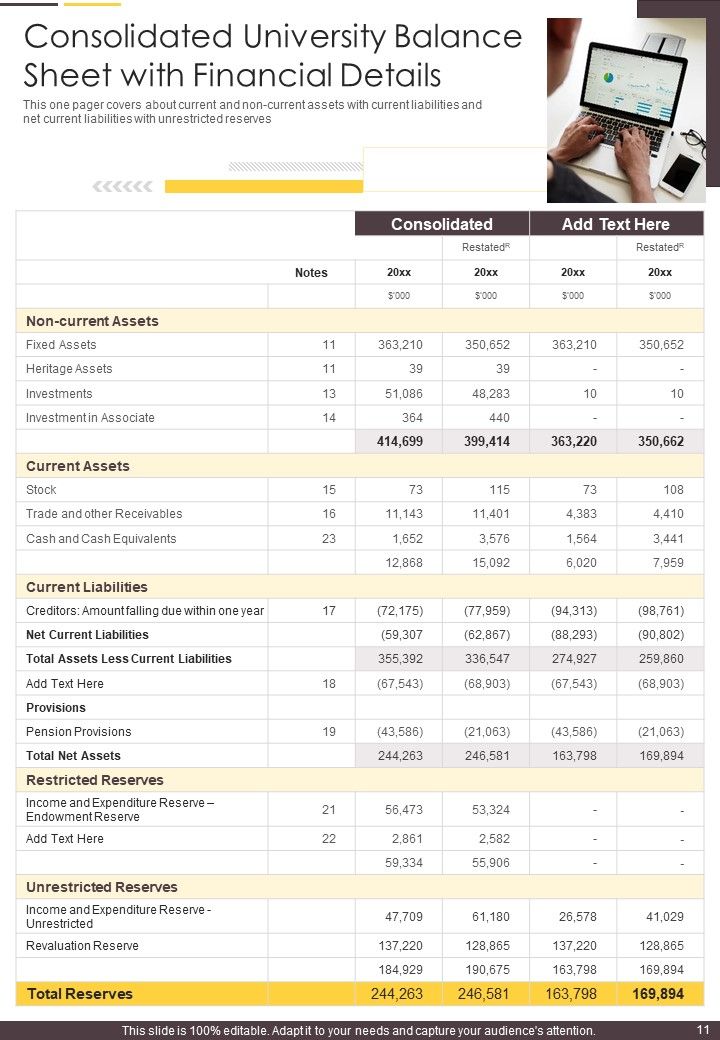 Sample University Consulting Yearly Report One Pager Documents