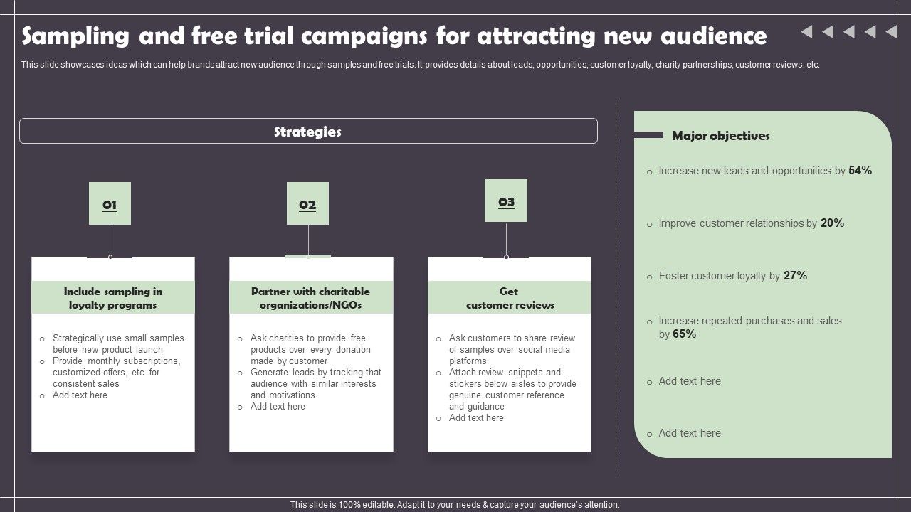 Sampling_And_Free_Trial_Campaigns_For_Attracting_New_Audience_Infographics_PDF_Slide_1.jpg