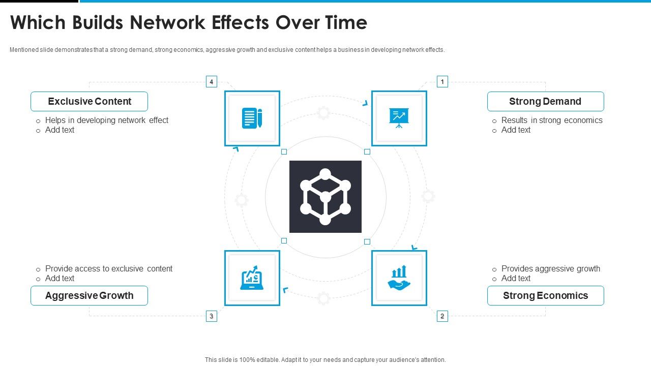 Sandbox_VR_Venture_Capital_Financing_Pitch_Deck_Which_Builds_Network_Effects_Over_Time_Diagrams_PDF_Slide_1.jpg
