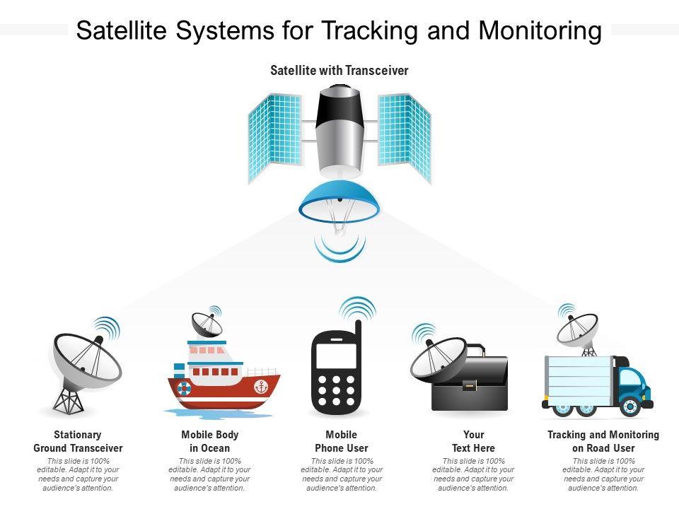 Satellite_Systems_For_Tracking_And_Monitoring_Ppt_PowerPoint_Presentation_Gallery_Portrait_PDF_Slide_1.jpg