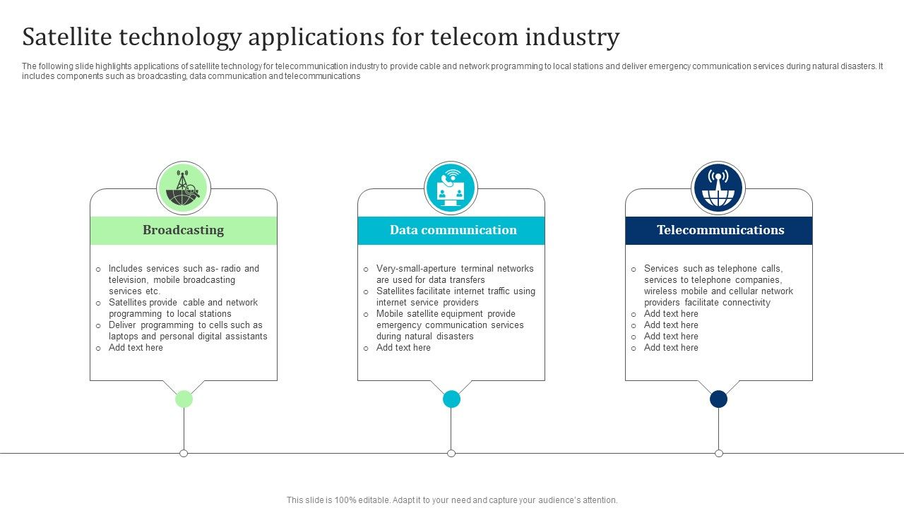 Satellite_Technology_Applications_For_Telecom_Industry_Graphics_PDF_Slide_1.jpg