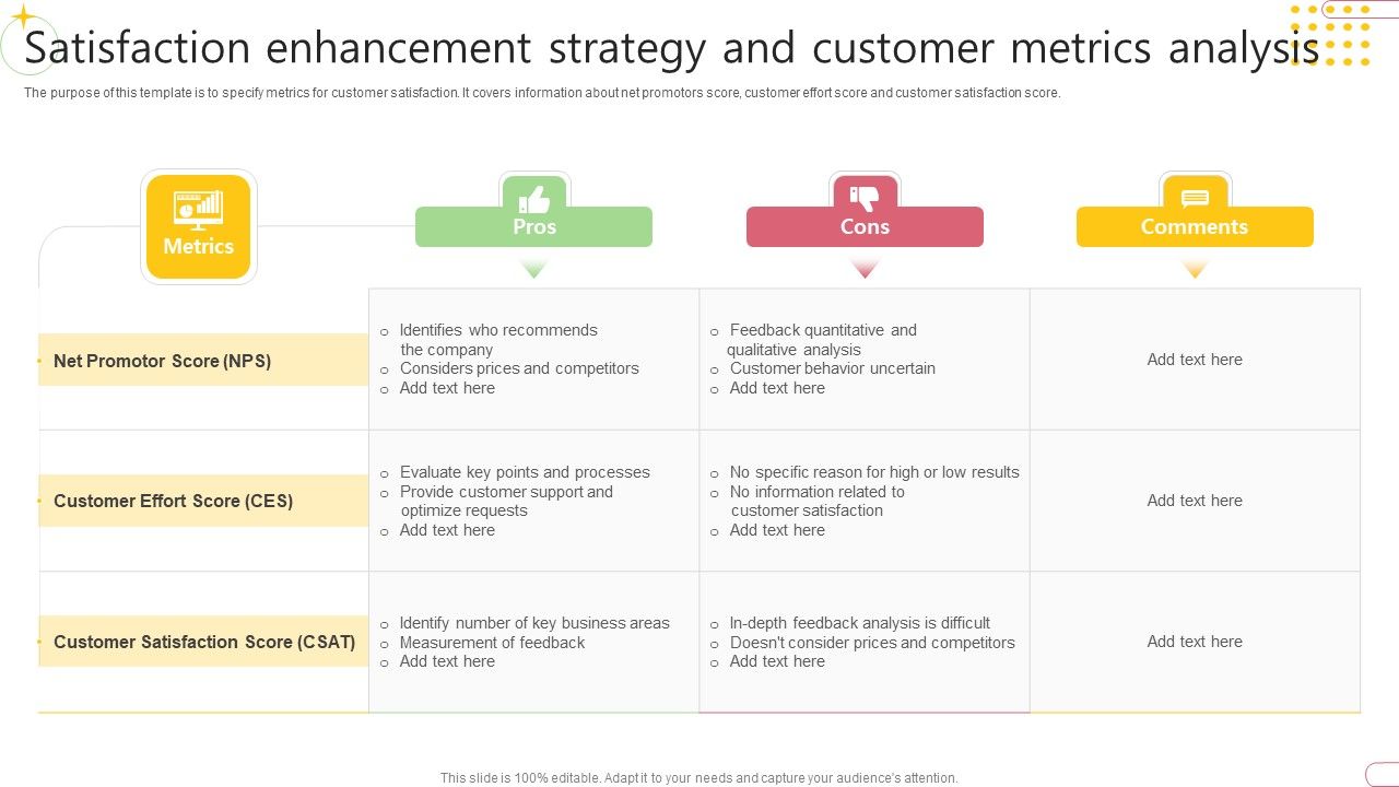 Satisfaction_Enhancement_Strategy_And_Customer_Metrics_Analysis_Designs_PDF_Slide_1.jpg