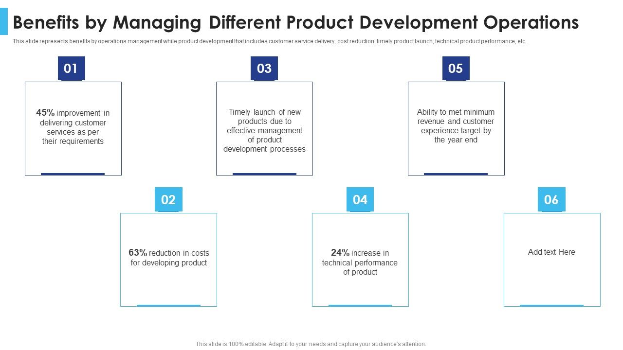 Satisfying_Consumers_Through_Strategic_Product_Building_Plan_Benefits_By_Managing_Different_Product_Demonstration_PDF_Slide_1.jpg