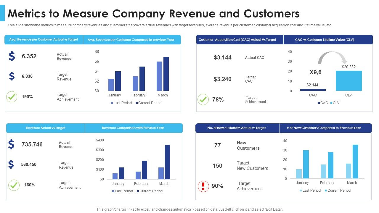 Satisfying_Consumers_Through_Strategic_Product_Building_Plan_Metrics_To_Measure_Company_Revenue_And_Customers_Introduction_PDF_Slide_1.jpg