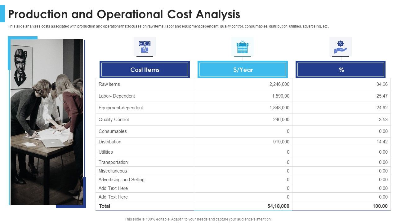 Satisfying_Consumers_Through_Strategic_Product_Building_Plan_Production_And_Operational_Cost_Analysis_Topics_PDF_Slide_1.jpg