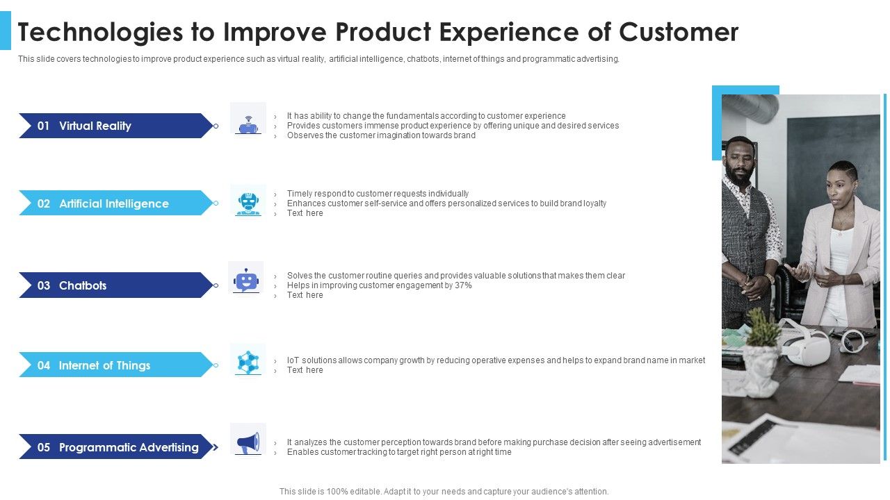 Satisfying_Consumers_Through_Strategic_Product_Building_Plan_Technologies_To_Improve_Product_Formats_PDF_Slide_1.jpg
