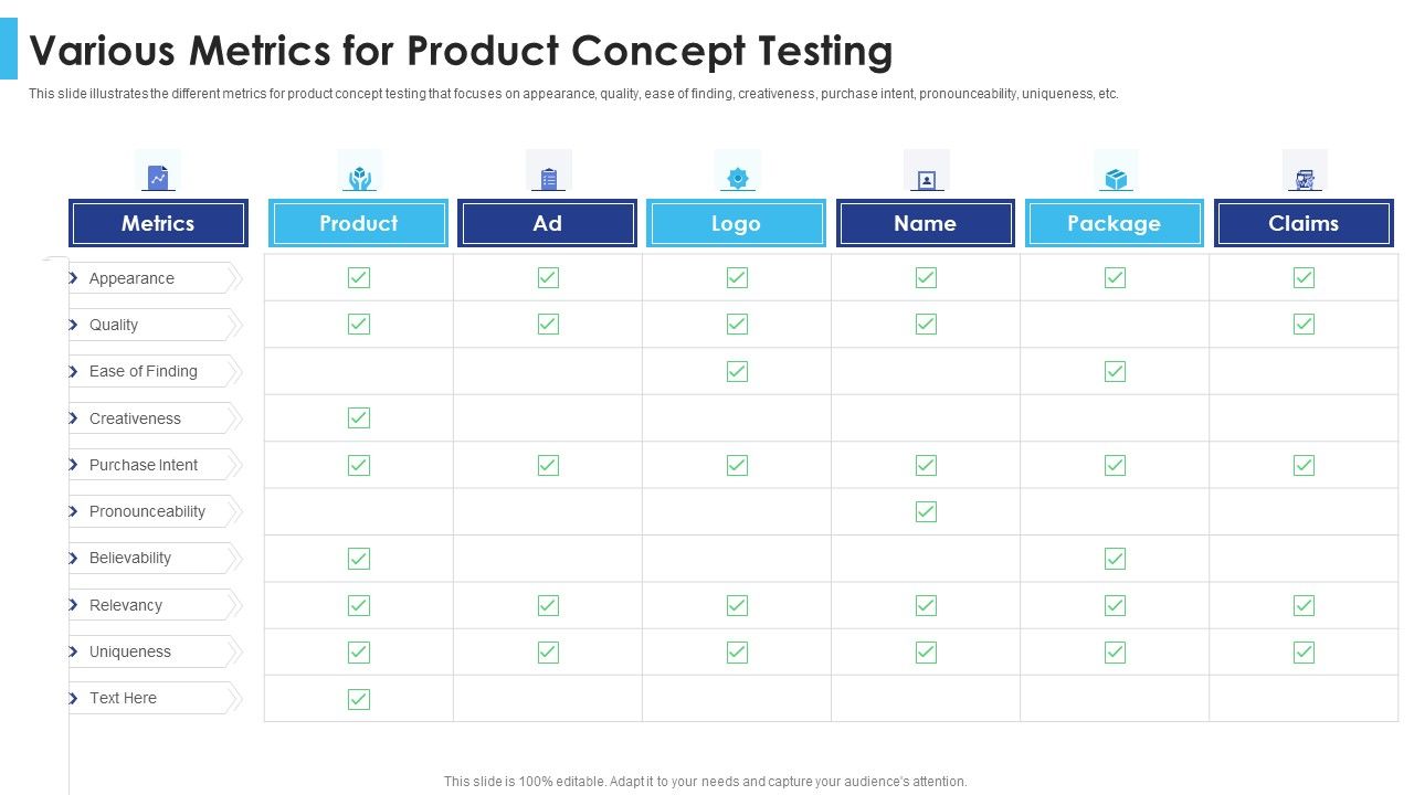 Satisfying_Consumers_Through_Strategic_Product_Building_Plan_Various_Metrics_For_Product_Concept_Testing_Rules_PDF_Slide_1.jpg