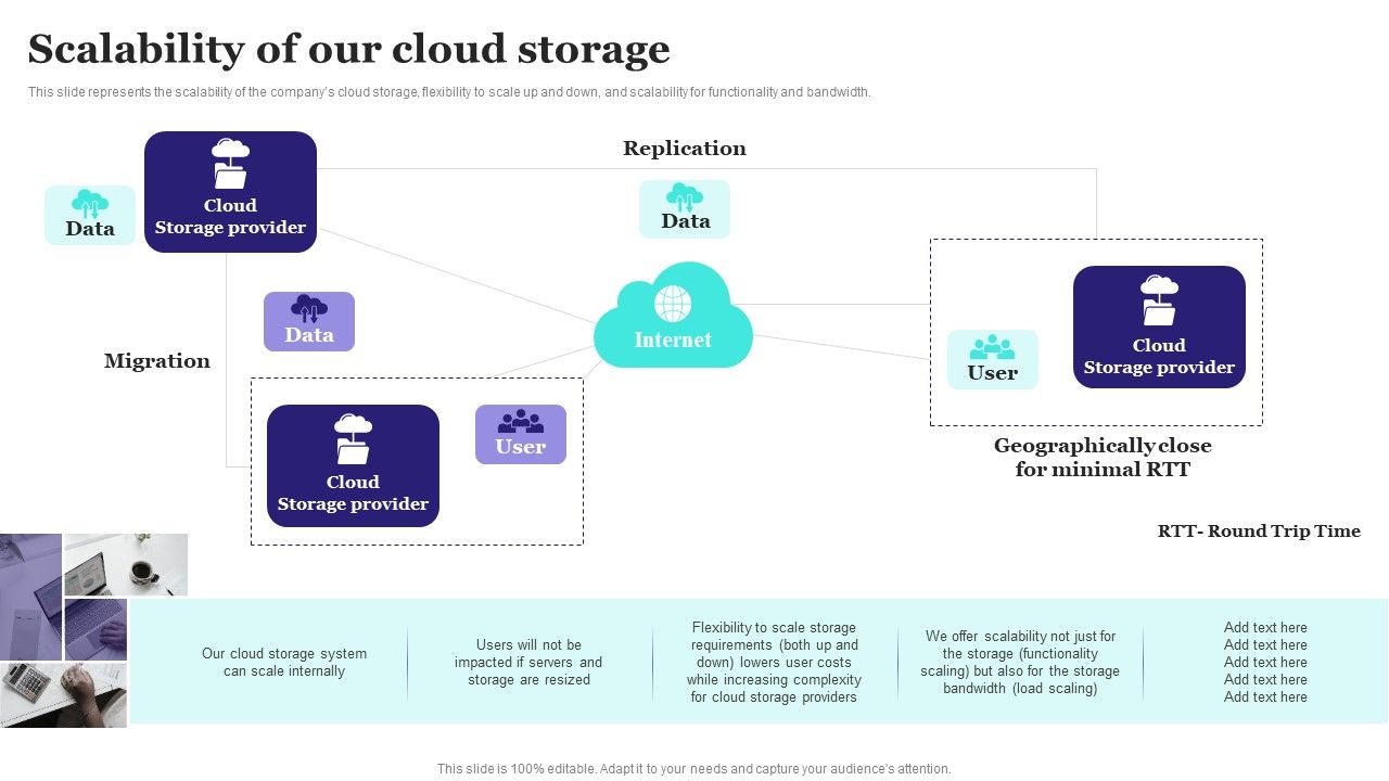 Scalability_Of_Our_Cloud_Storage_Ppt_PowerPoint_Presentation_Diagram_Lists_PDF_Slide_1.jpg