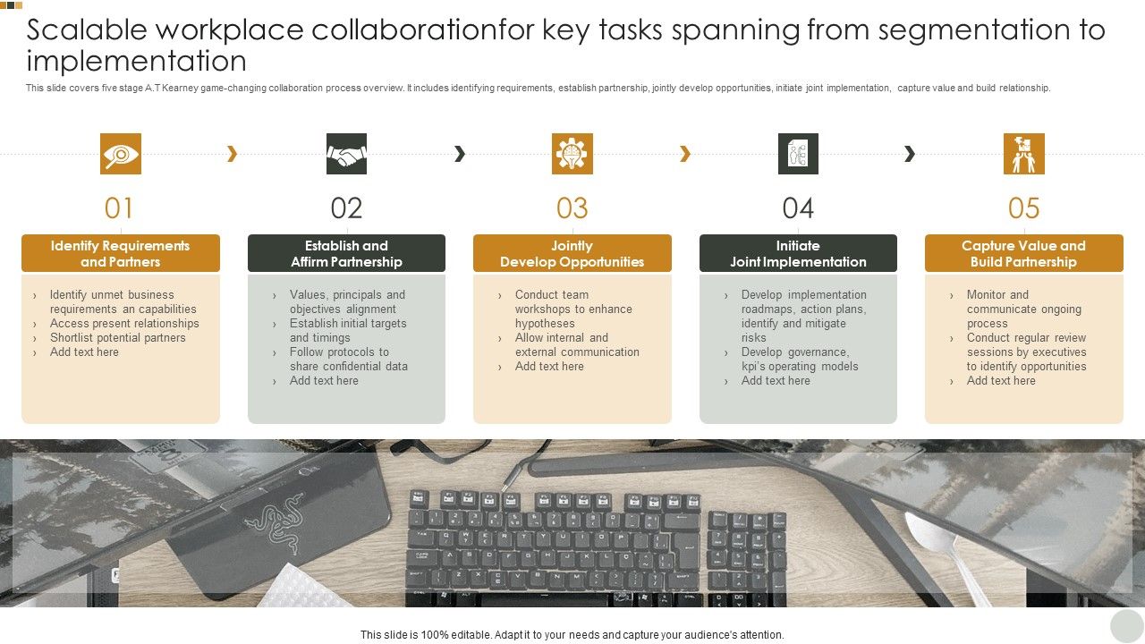 Scalable_Workplace_Collaborationfor_Key_Tasks_Spanning_From_Segmentation_To_Implementation_Pictures_PDF_Slide_1.jpg