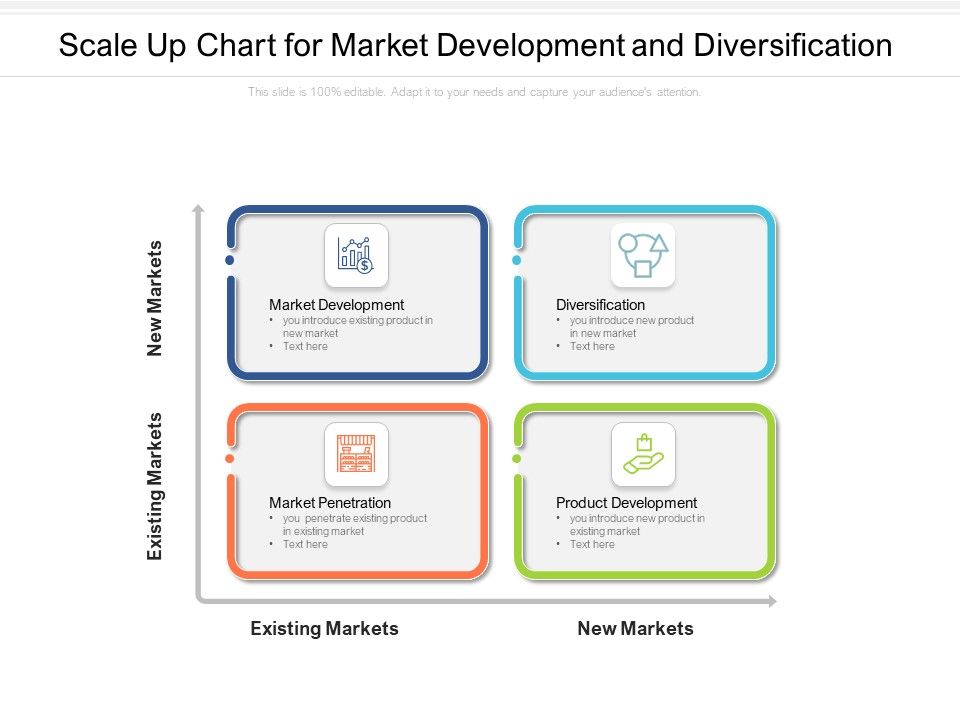 Scale_Up_Chart_For_Market_Development_And_Diversification_Ppt_PowerPoint_Presentation_Gallery_Vector_PDF_Slide_1.jpg