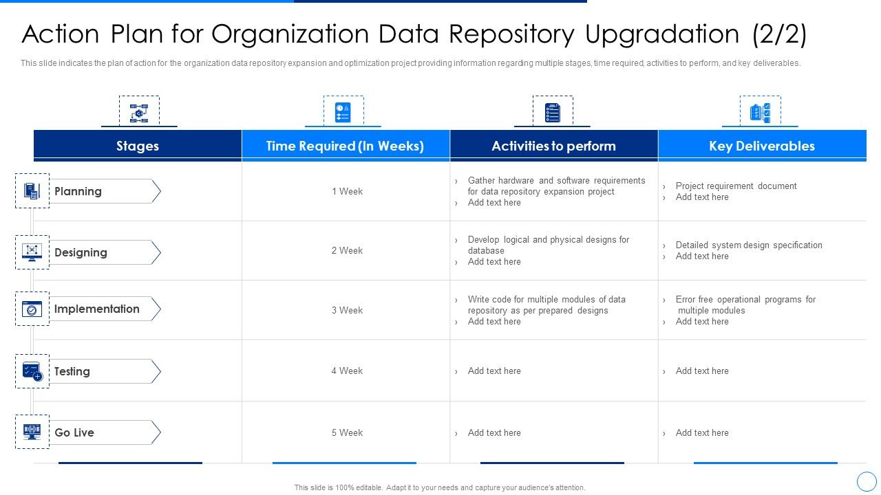 Scale_Up_Plan_For_Data_Inventory_Model_Action_Plan_For_Organization_Data_Repository_Upgradation_Testing_Template_PDF_Slide_1.jpg