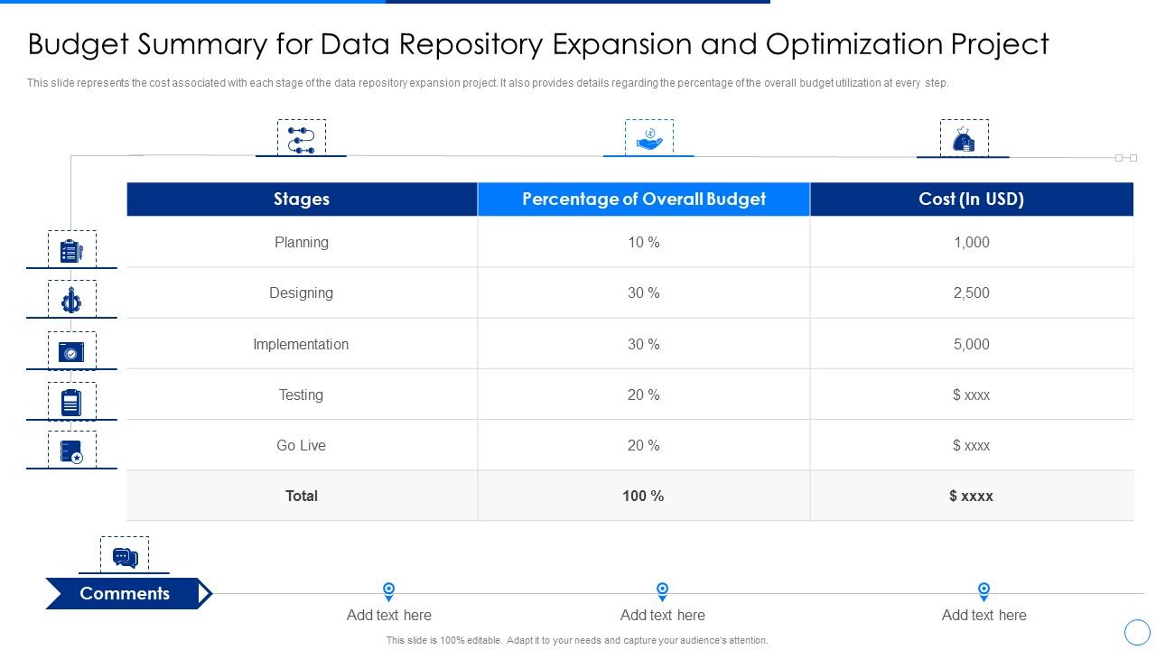 Scale_Up_Plan_For_Data_Inventory_Model_Budget_Summary_For_Data_Repository_Expansion_And_Optimization_Project_Structure_PDF_Slide_1.jpg