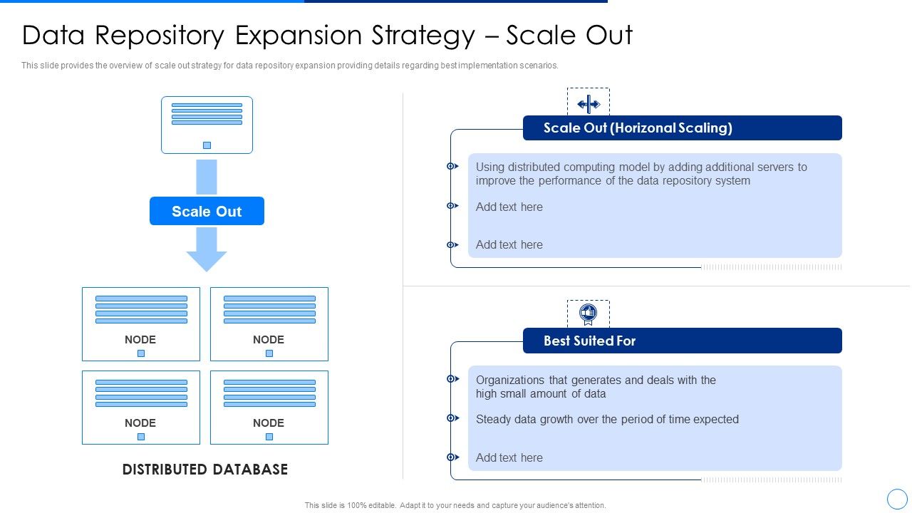 Scale_Up_Plan_For_Data_Inventory_Model_Data_Repository_Expansion_Strategy_Scale_Out_Introduction_PDF_Slide_1.jpg