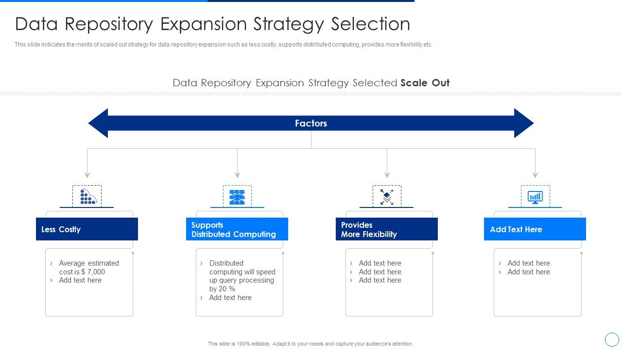 Scale_Up_Plan_For_Data_Inventory_Model_Data_Repository_Expansion_Strategy_Selection_Clipart_PDF_Slide_1.jpg