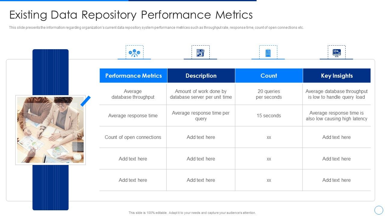Scale_Up_Plan_For_Data_Inventory_Model_Existing_Data_Repository_Performance_Metrics_Portrait_PDF_Slide_1.jpg