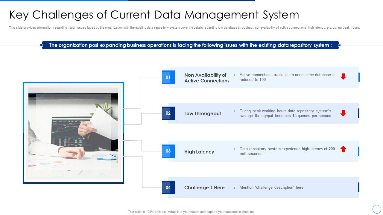 Scale_Up_Plan_For_Data_Inventory_Model_Key_Challenges_Of_Current_Data_Management_System_Themes_PDF_Slide_1.jpg