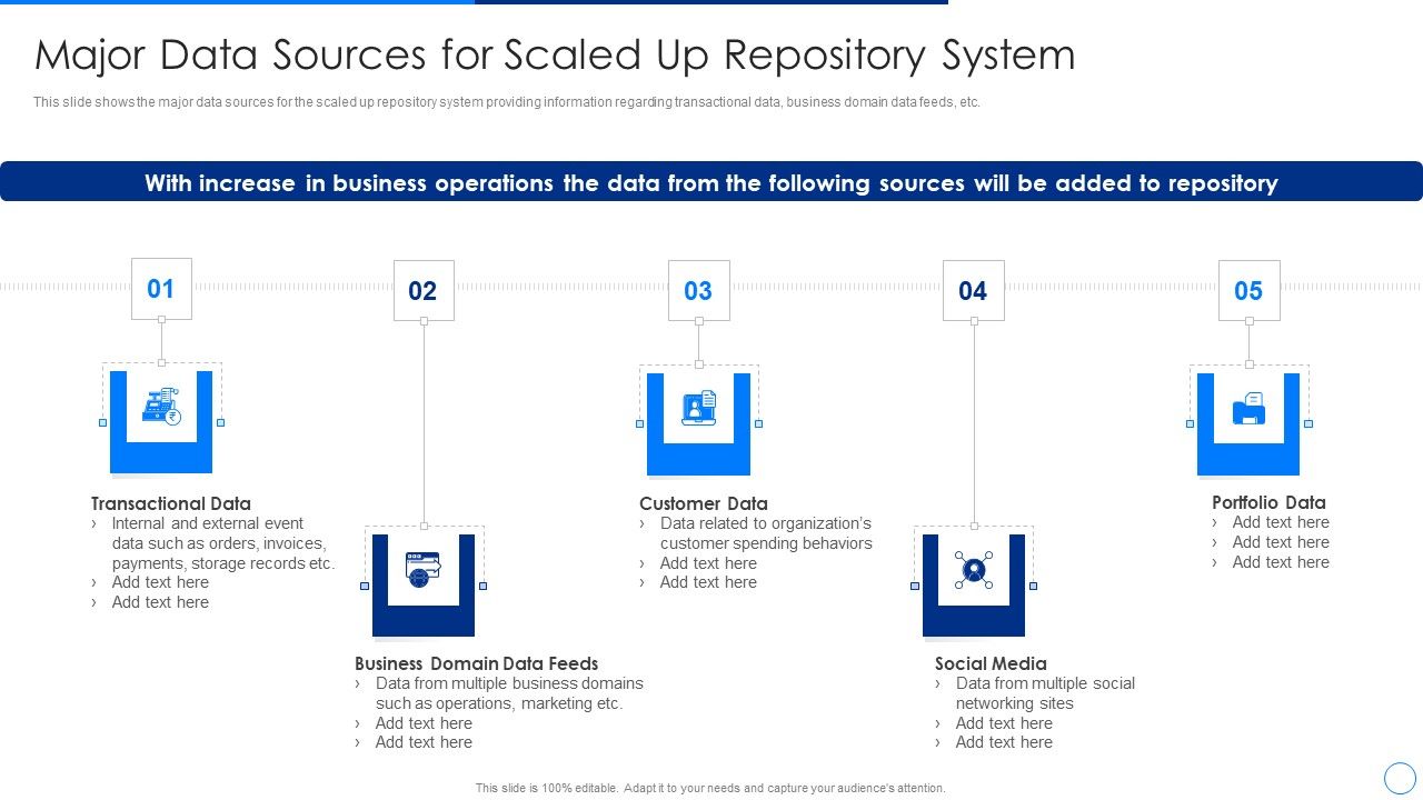Scale_Up_Plan_For_Data_Inventory_Model_Major_Data_Sources_For_Scaled_Up_Repository_System_Slides_PDF_Slide_1.jpg