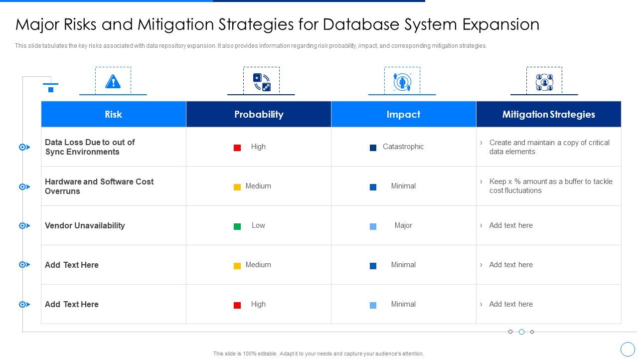 Scale_Up_Plan_For_Data_Inventory_Model_Major_Risks_And_Mitigation_Strategies_For_Database_System_Expansion_Background_PDF_Slide_1.jpg