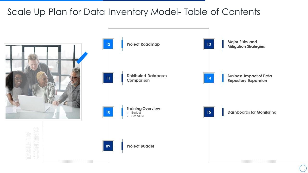 Scale_Up_Plan_For_Data_Inventory_Model_Table_Of_Contents_Budget_Portrait_PDF_Slide_1.jpg