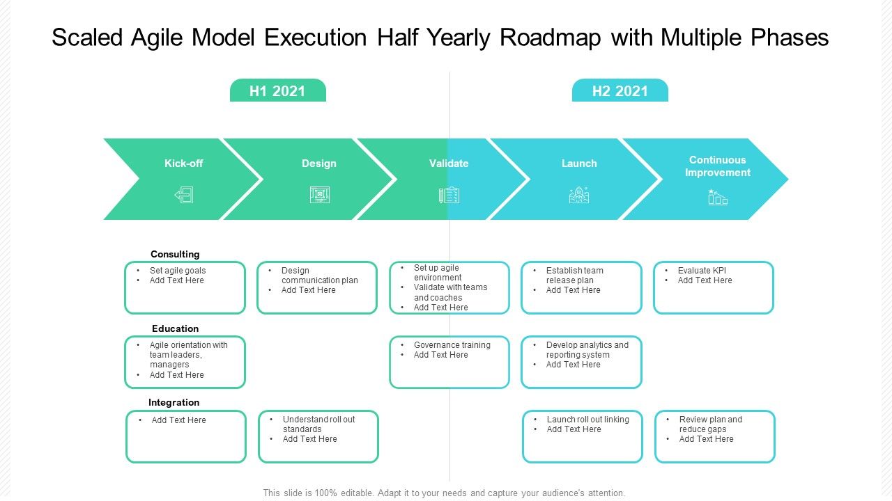 Scaled_Agile_Model_Execution_Half_Yearly_Roadmap_With_Multiple_Phases_Microsoft_Slide_1.jpg