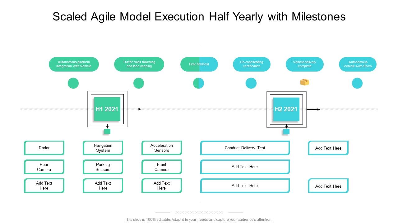 Scaled_Agile_Model_Execution_Half_Yearly_With_Milestones_Template_Slide_1.jpg