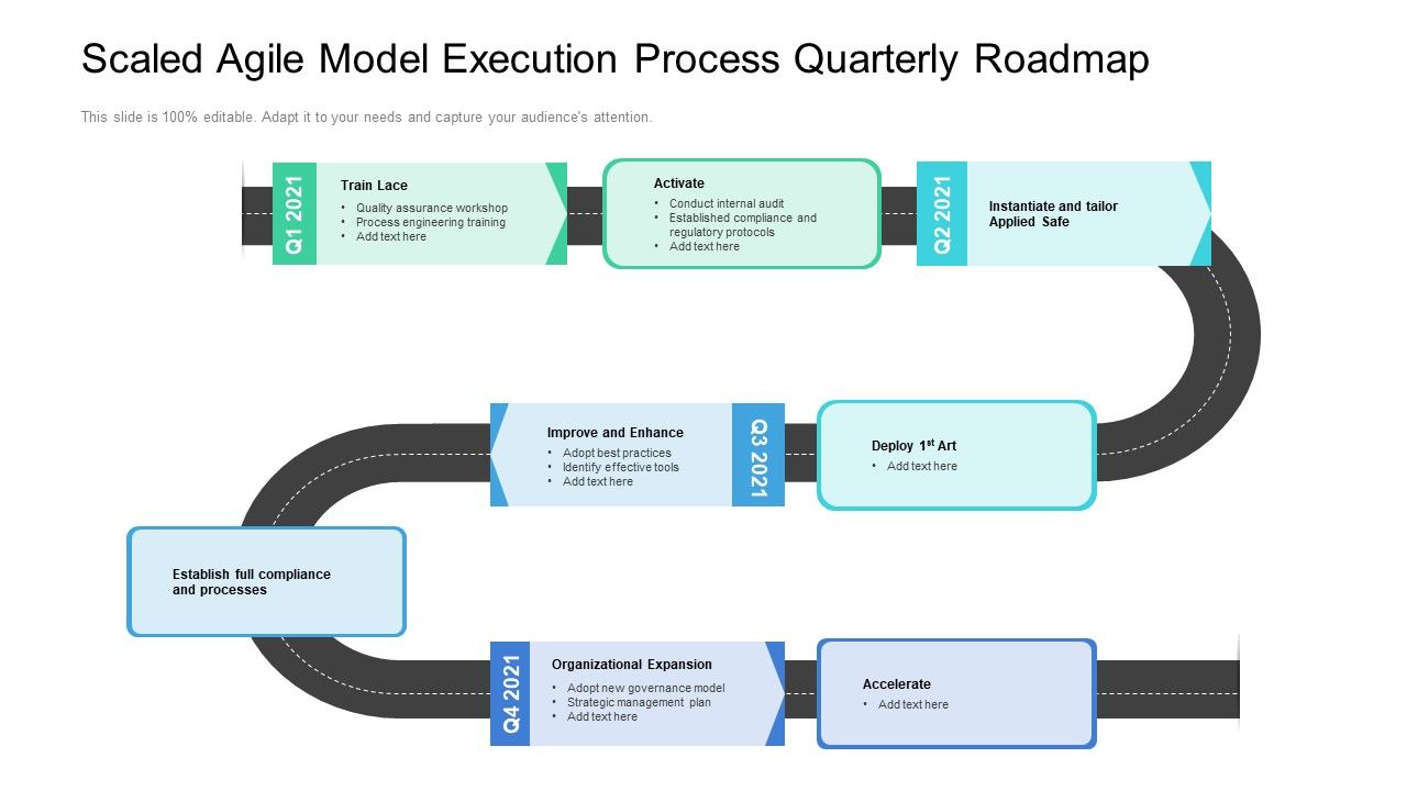 Scaled_Agile_Model_Execution_Process_Quarterly_Roadmap_Brochure_Slide_1.jpg