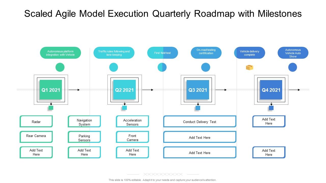 Scaled_Agile_Model_Execution_Quarterly_Roadmap_With_Milestones_Formats_Slide_1.jpg