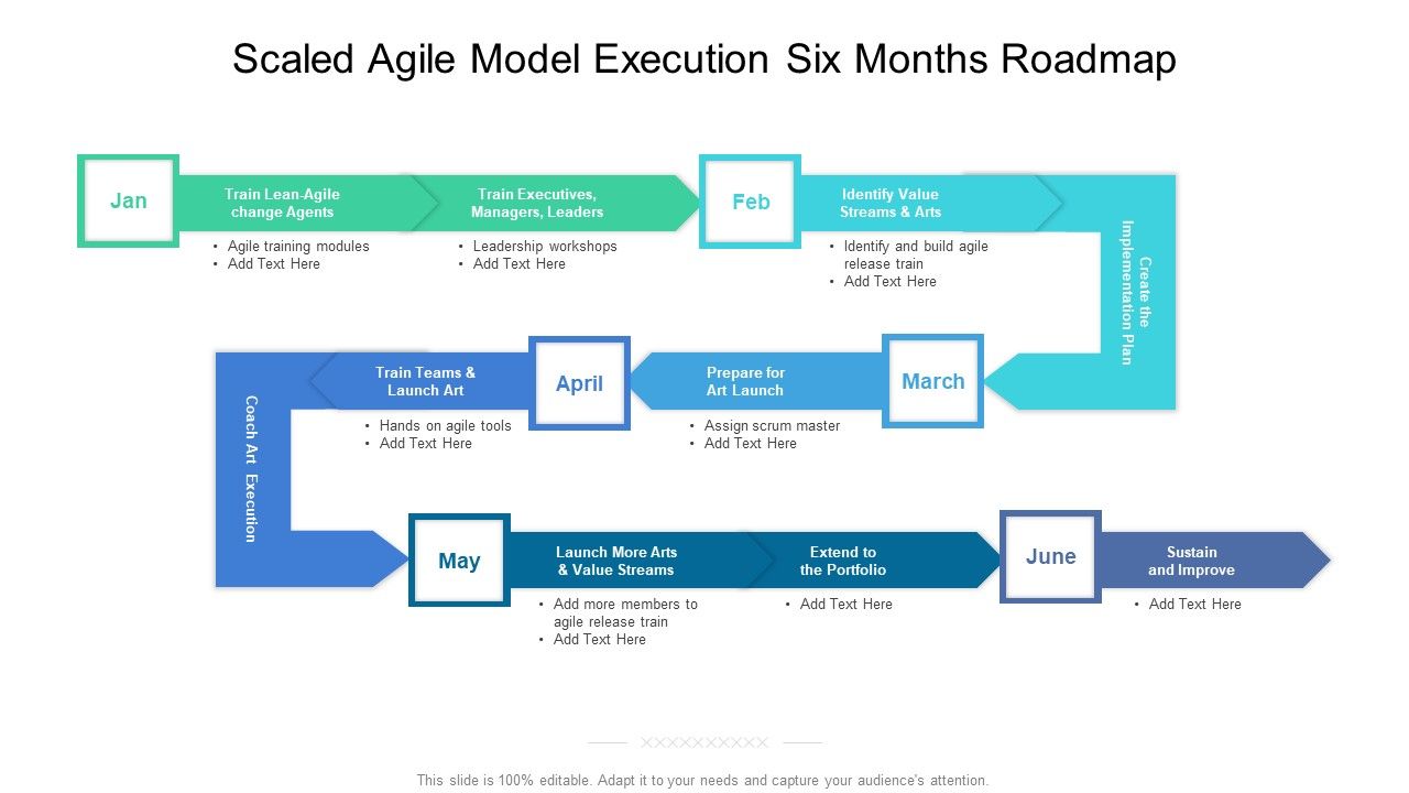 Scaled_Agile_Model_Execution_Six_Months_Roadmap_Slides_Slide_1.jpg