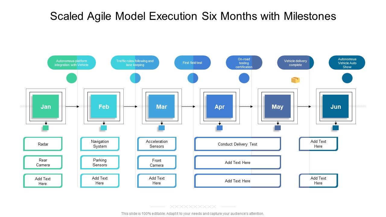 Scaled_Agile_Model_Execution_Six_Months_With_Milestones_Elements_Slide_1.jpg