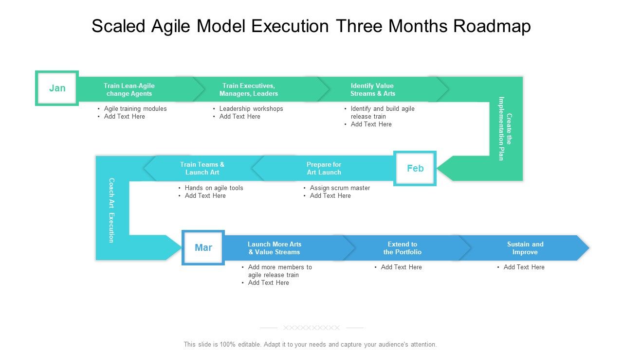Scaled_Agile_Model_Execution_Three_Months_Roadmap_Diagrams_Slide_1.jpg
