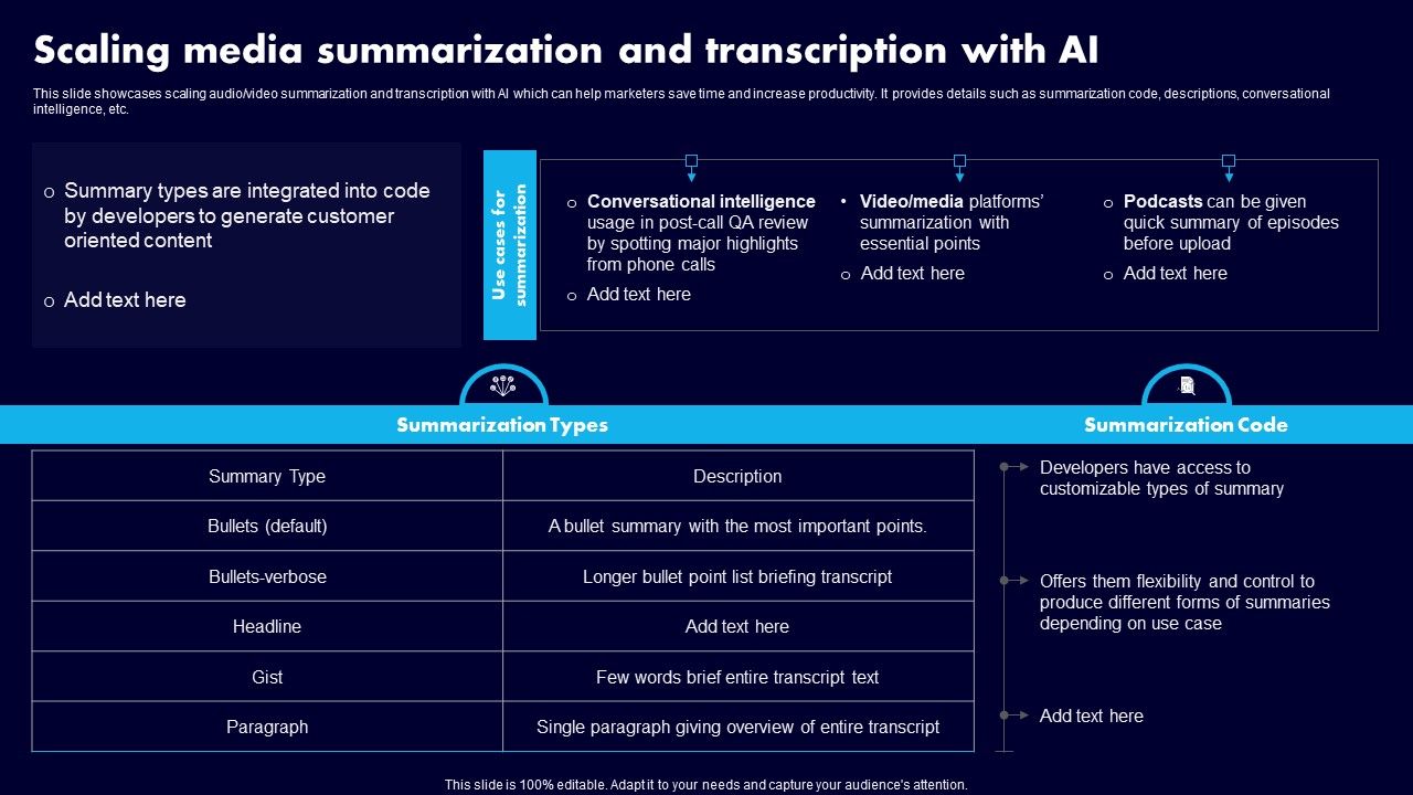 Scaling_Media_Summarization_And_Transcription_With_AI_Ppt_Portfolio_Templates_PDF_Slide_1.jpg