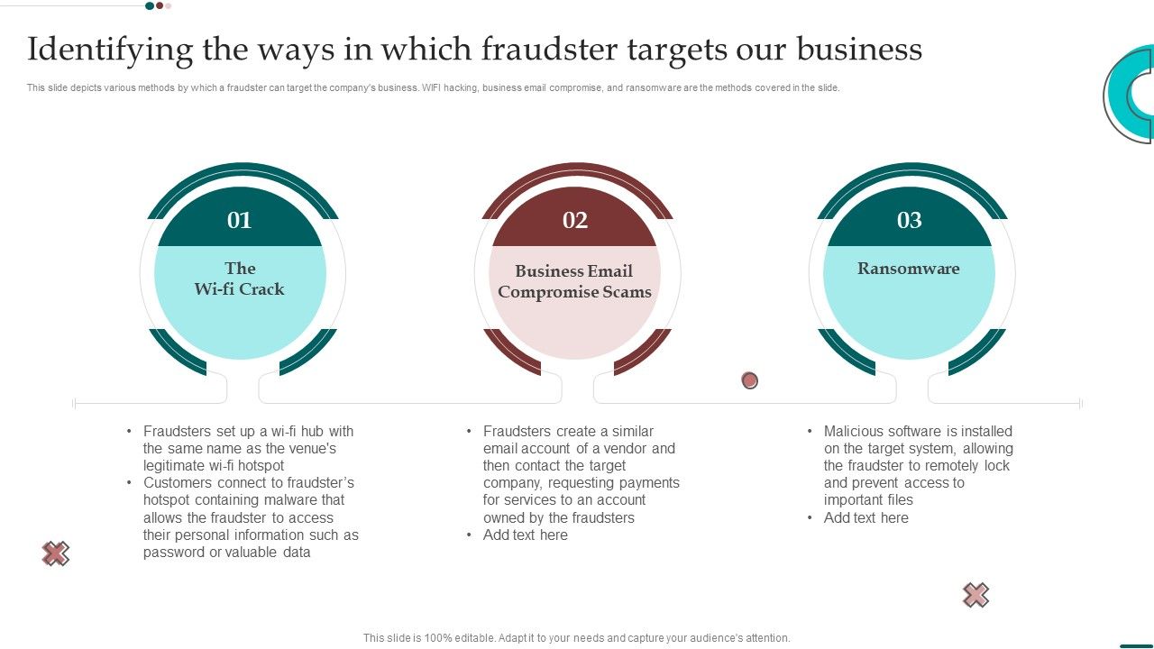 Scam_Inquiry_And_Response_Playbook_Identifying_The_Ways_In_Which_Fraudster_Targets_Our_Business_Ideas_PDF_Slide_1.jpg