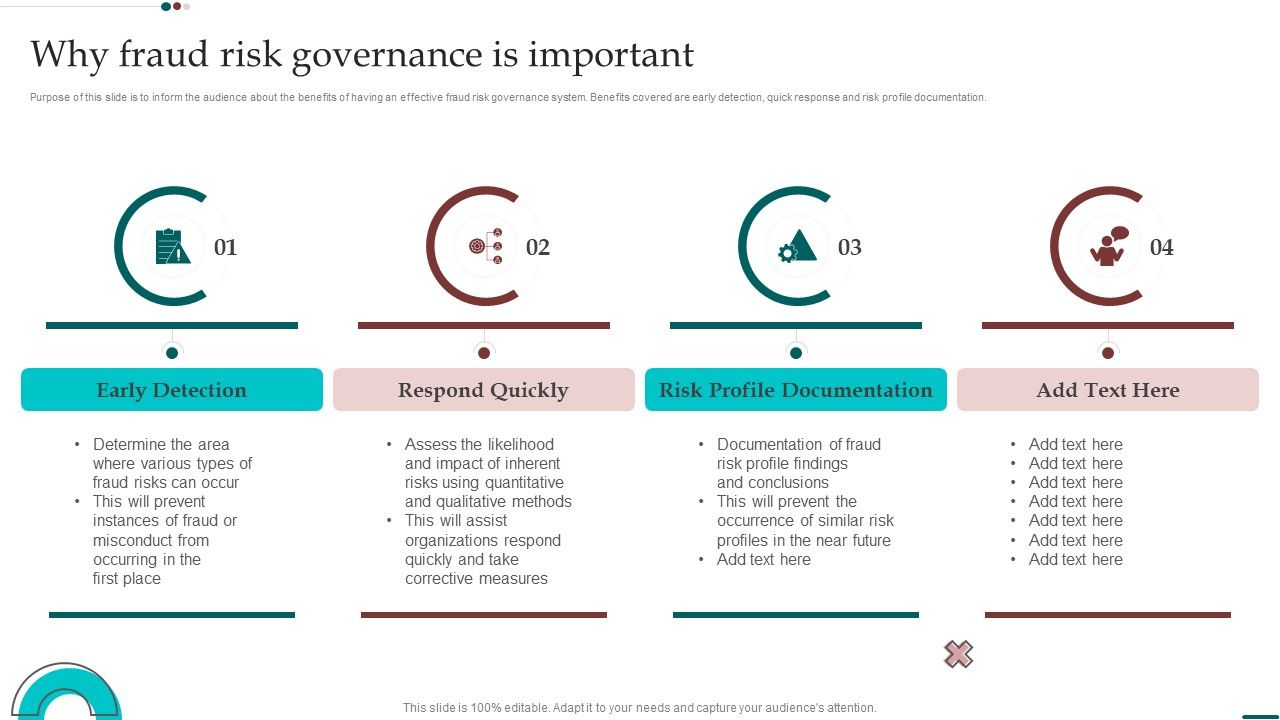 Scam_Inquiry_And_Response_Playbook_Why_Fraud_Risk_Governance_Is_Important_Information_PDF_Slide_1.jpg
