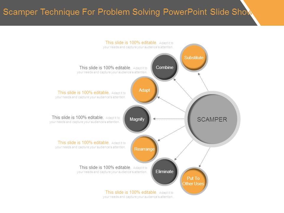 Scamper_Technique_For_Problem_Solving_Powerpoint_Slide_Show_1.jpg
