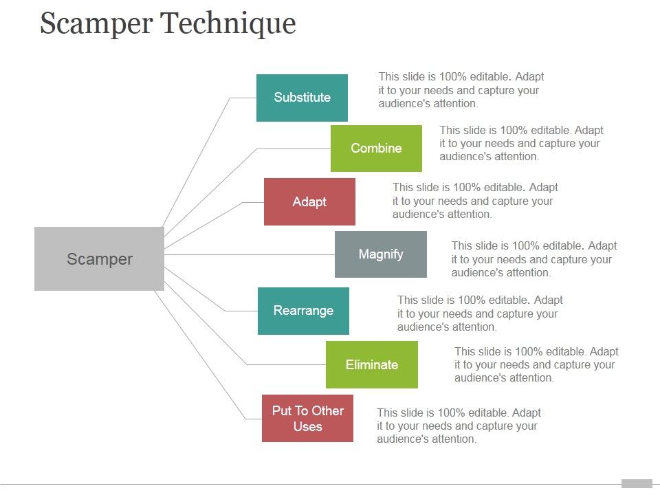 Scamper_Technique_Tamplate_1_Ppt_PowerPoint_Presentation_Graphics_Slide_1.jpg