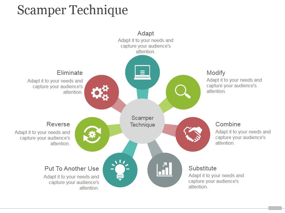 Scamper_Technique_Tamplate_2_Ppt_PowerPoint_Presentation_Slides_Slide_1.jpg
