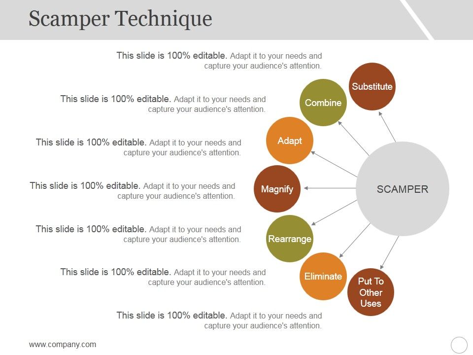 Scamper_Technique_Template_2_Ppt_PowerPoint_Presentation_Ideas_Graphics_Design_Slide_1.jpg