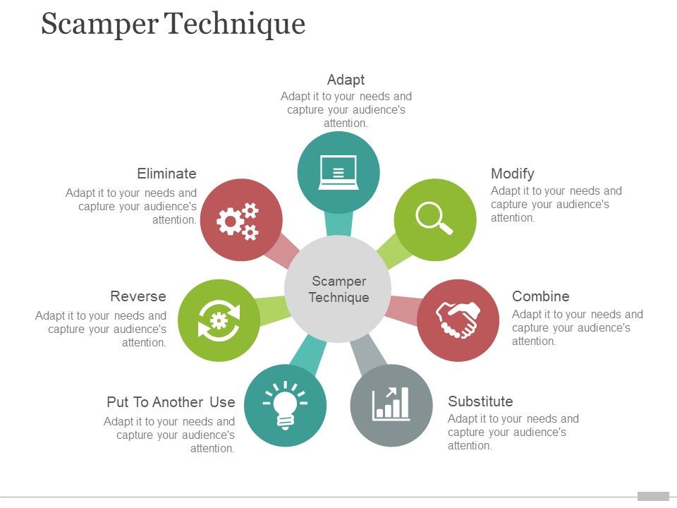 Scamper_Technique_Template_2_Ppt_PowerPoint_Presentation_Professional_Picture_Slide_1.jpg