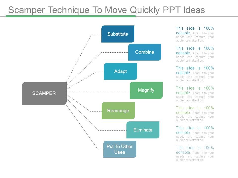 Scamper_Technique_To_Move_Quickly_Ppt_Ideas_1.jpg